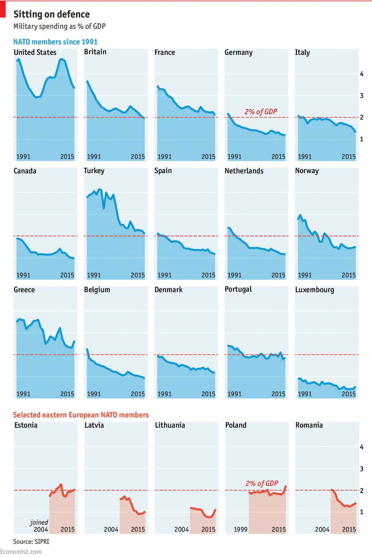 Credit: The Economist